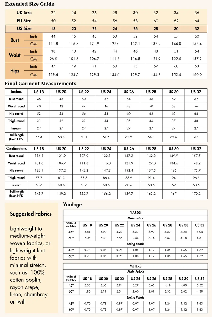 Step-by-Step Guide to Taking Perfect Body Measurements for Sewing ...
