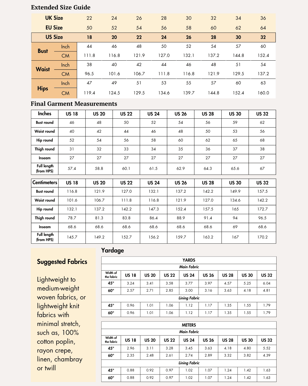 Extended Size guide chart for women's sewing pattern with measurements for various sizes