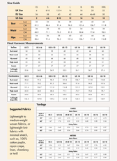 Size guide chart for women's sewing pattern with measurements for various sizes