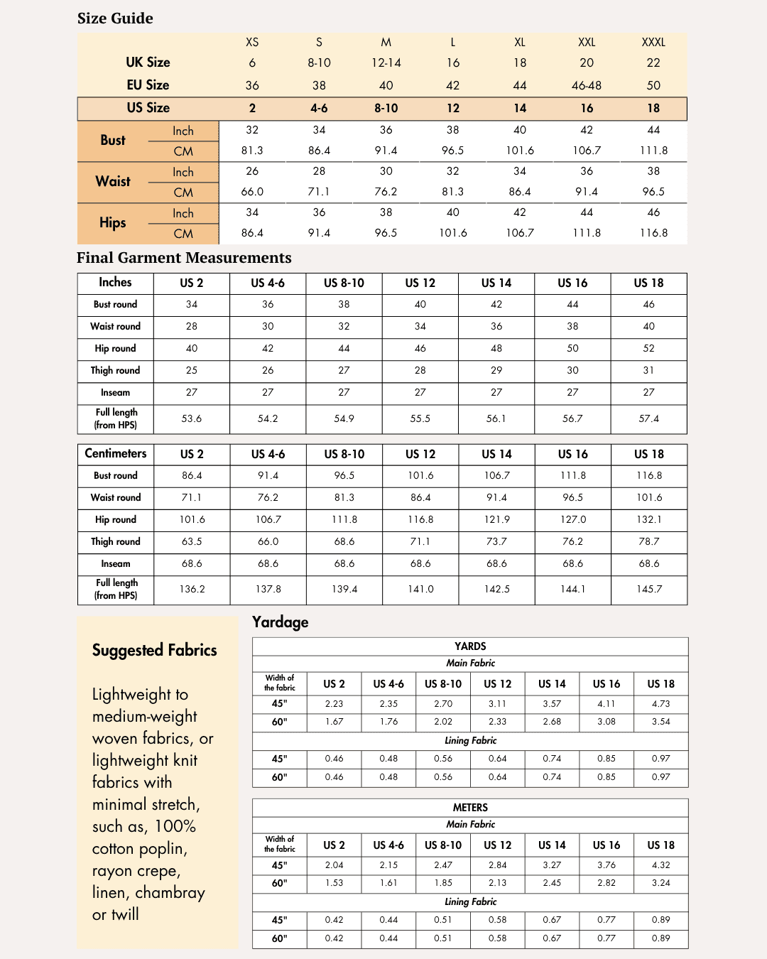 Size guide chart for women's sewing pattern with measurements for various sizes