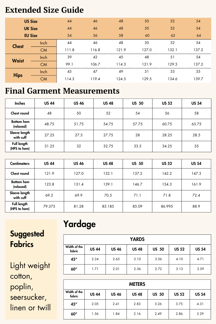 Extended size guide and fabric recommendations for the 'Patrick' men's formal shirt sewing pattern. Covers sizes US 44-54 with fabric yardage details.