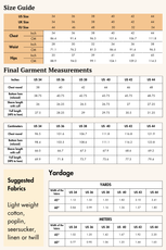 Size guide and fabric recommendations for the 'Patrick' men's formal shirt sewing pattern. Includes US, UK, and EU sizes with fabric yardage details.