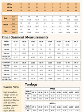 Pajama Set Sewing Pattern 'Pebble'