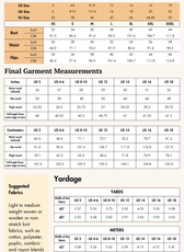 Pajama Set Sewing Pattern 'Pebble'