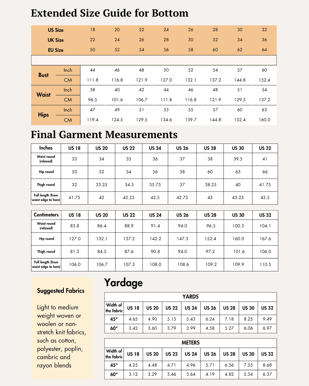Extended size guide for women's pajama bottom pattern with bust, waist, and hips measurements