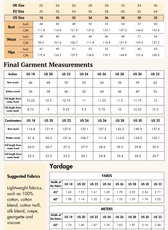 Strappy Bustier Top Sewing Pattern 'Piper'