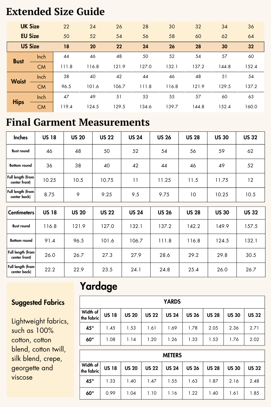 Strappy Bustier Top Sewing Pattern 'Piper'