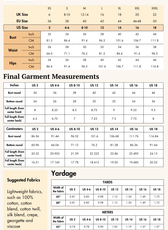 Strappy Bustier Top Sewing Pattern 'Piper'