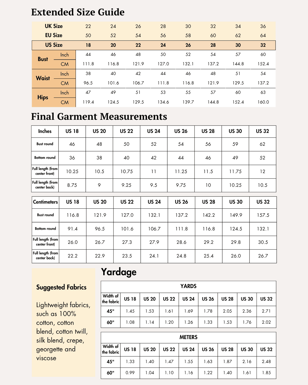 Extended size guide with bust, waist, and hip measurements for larger sizes in inches and centimeters