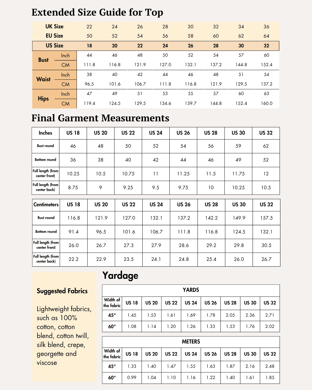 Extended size guide for top with bust, waist, hips, and garment measurements