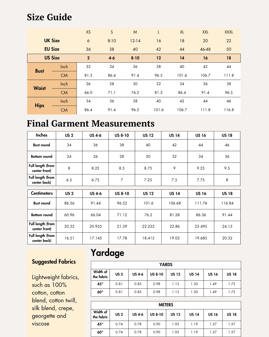 Size guide chart for sewing pattern, including bust, waist, and hip measurements in inches and centimeters