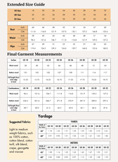 Extended size sewing pattern guide and fabric yardage
