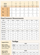 Cargo Pants Sewing Pattern 'Raina'