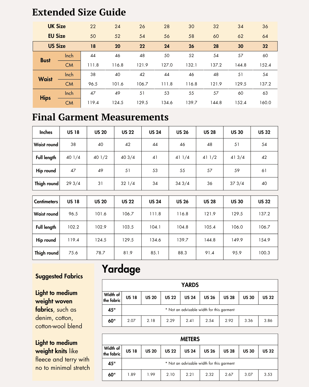Extended size guide for women's cargo pants sewing pattern with bust, waist, hips, and final measurements