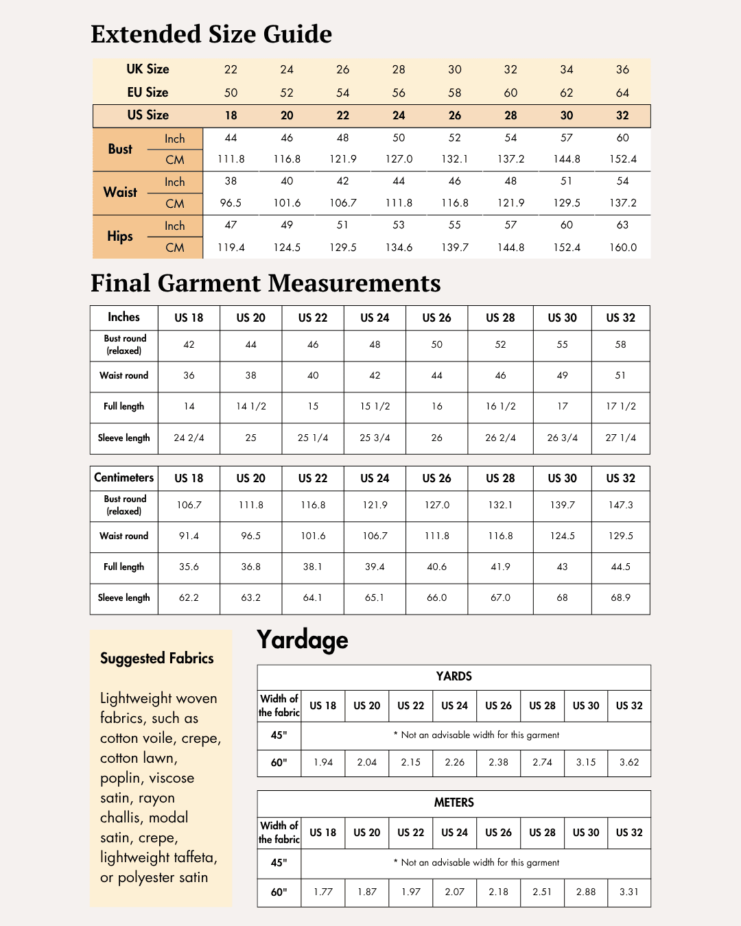 Extended Size guide and measurements for women's blouse sewing pattern 'Reese'