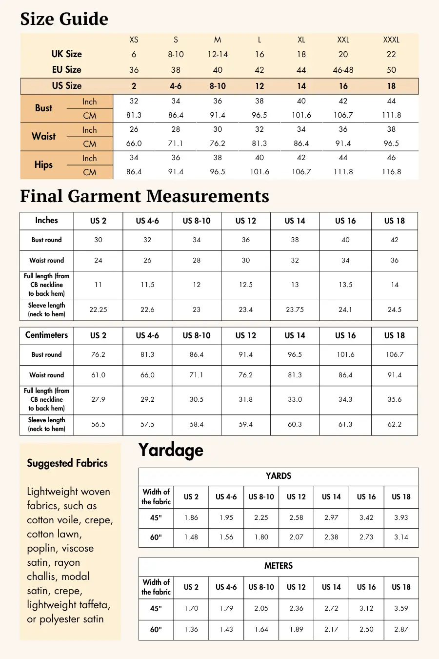 Size guide and yardage chart for Reese Peplum Top Sewing Pattern, detailing measurements, fabric suggestions, and fabric requirements.