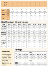 Long Sleeve Henley Sewing Pattern 'Riley'