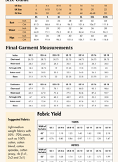 Long Sleeve Henley Sewing Pattern 'Riley'