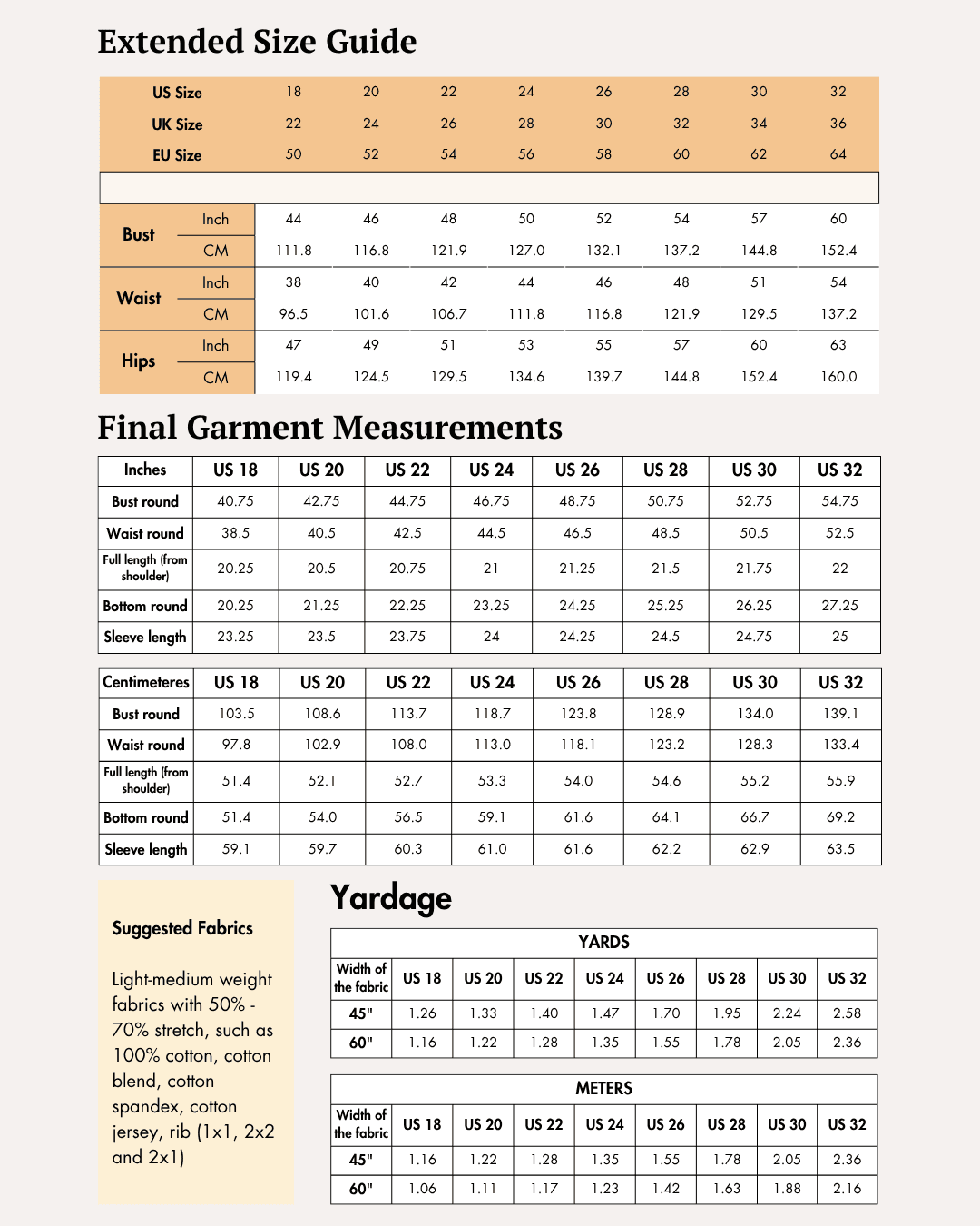 Extended size guide and fabric yardage details for women's Henley shirt sewing pattern