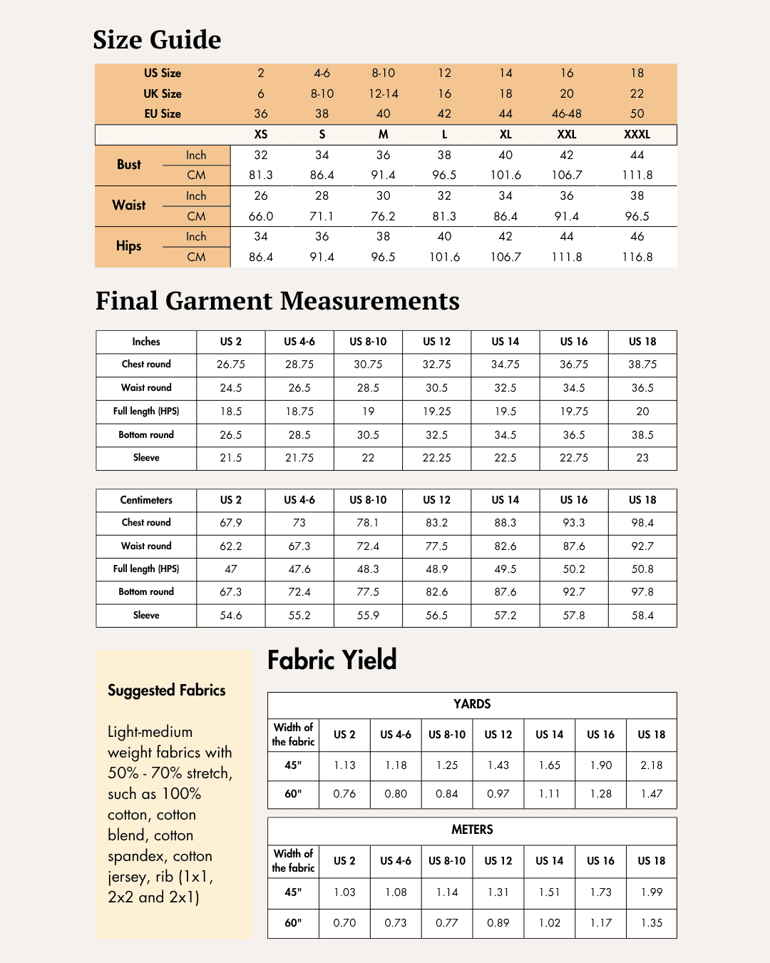 Size guide and measurement charts for women's Henley shirt sewing pattern 'Riley'