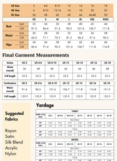 Size guide and fabric recommendations for the 'Robin' slit dress sewing pattern, available in US sizes 2-18, UK 6-22, and EU 36-50.