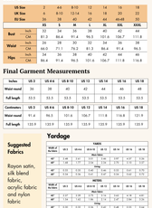 Slit Dress Sewing Pattern 'Robin'