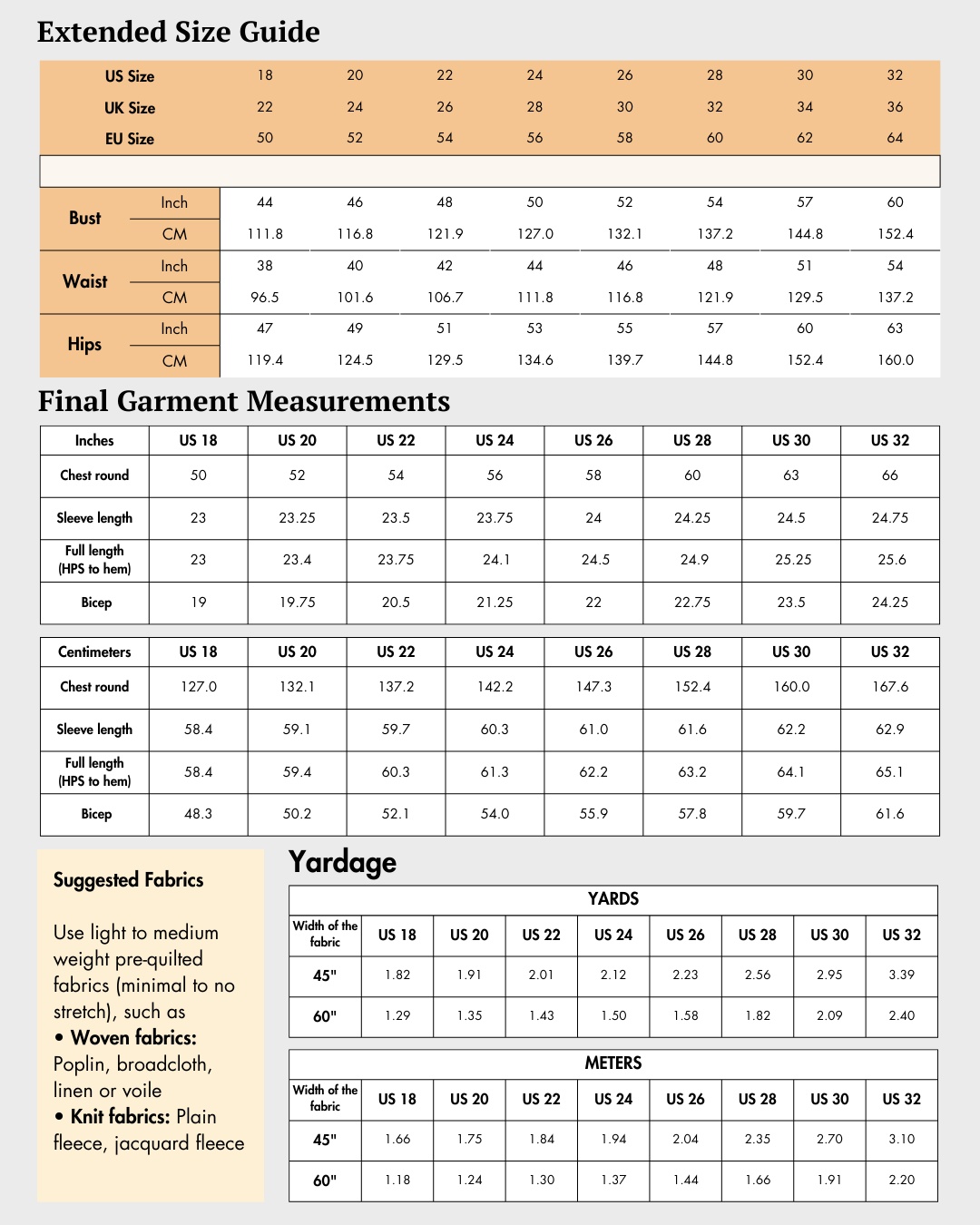 Reversible Quilted Jacket Sewing Pattern 'Romy'