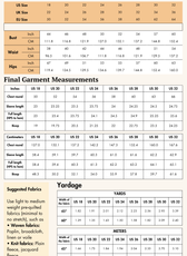 Reversible Quilted Jacket Sewing Pattern 'Romy'