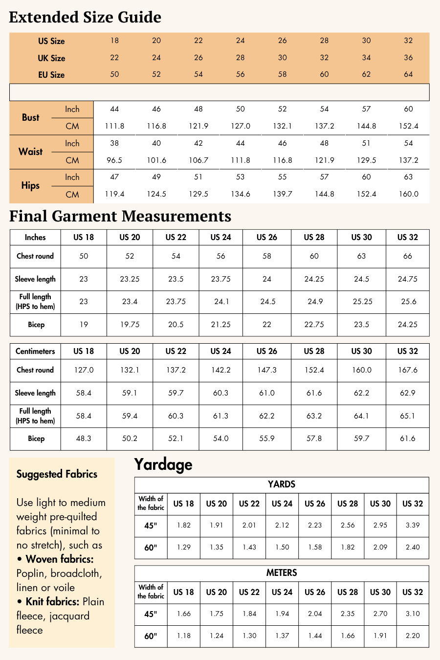 Reversible Quilted Jacket Sewing Pattern 'Romy'