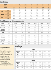 Reversible Quilted Jacket Sewing Pattern 'Romy'