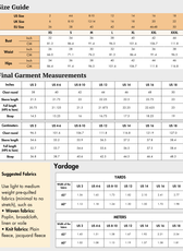 Reversible Quilted Jacket Sewing Pattern 'Romy'