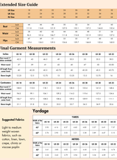 Women's Cottagecore Milkmaid Dress Sewing Pattern 'Rosaline'