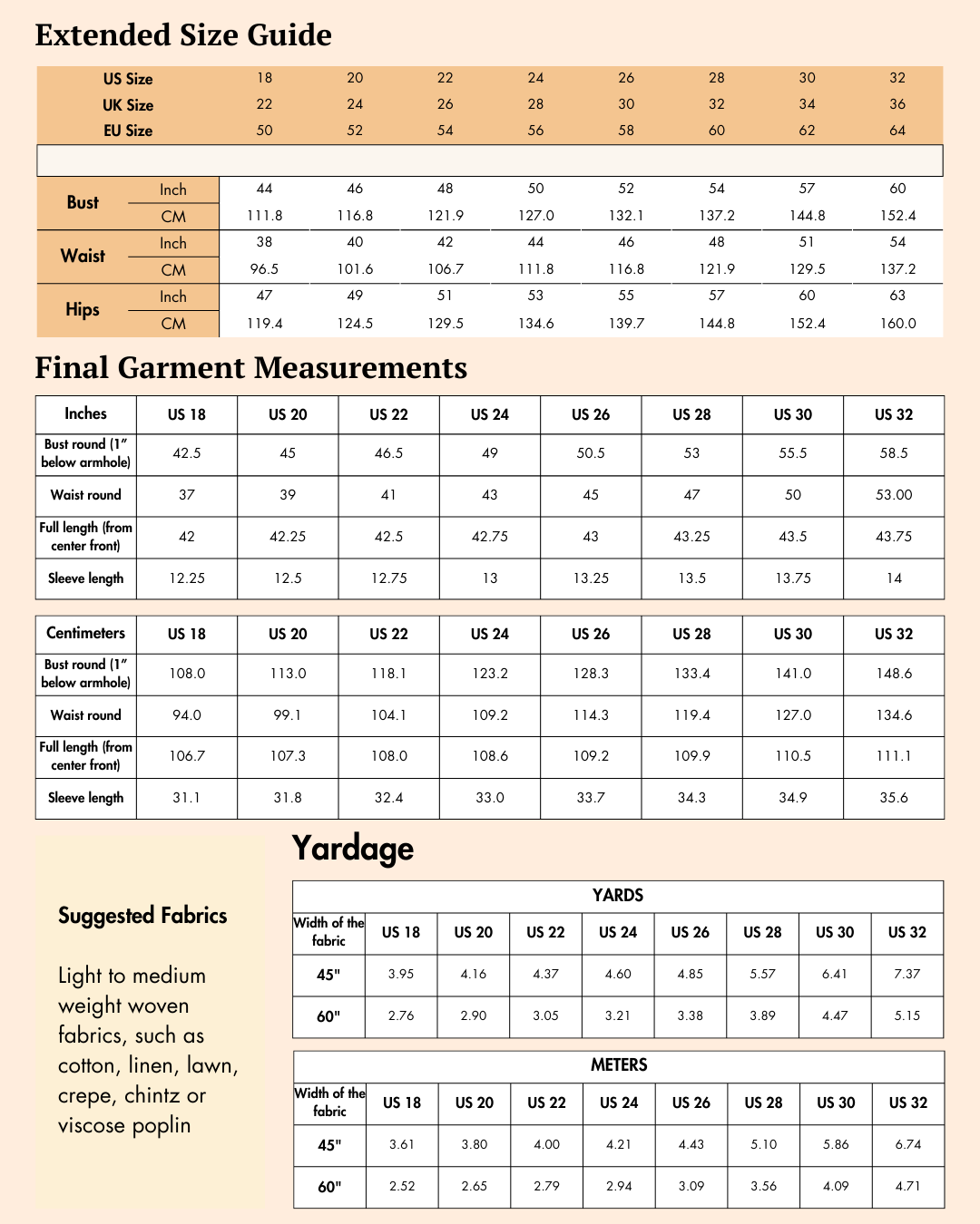Women's Cottagecore Milkmaid Dress Sewing Pattern 'Rosaline'