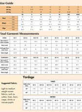 Women's Cottagecore Milkmaid Dress Sewing Pattern 'Rosaline'