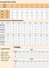 Milkmaid Dress Sewing Pattern 'Rosaline'