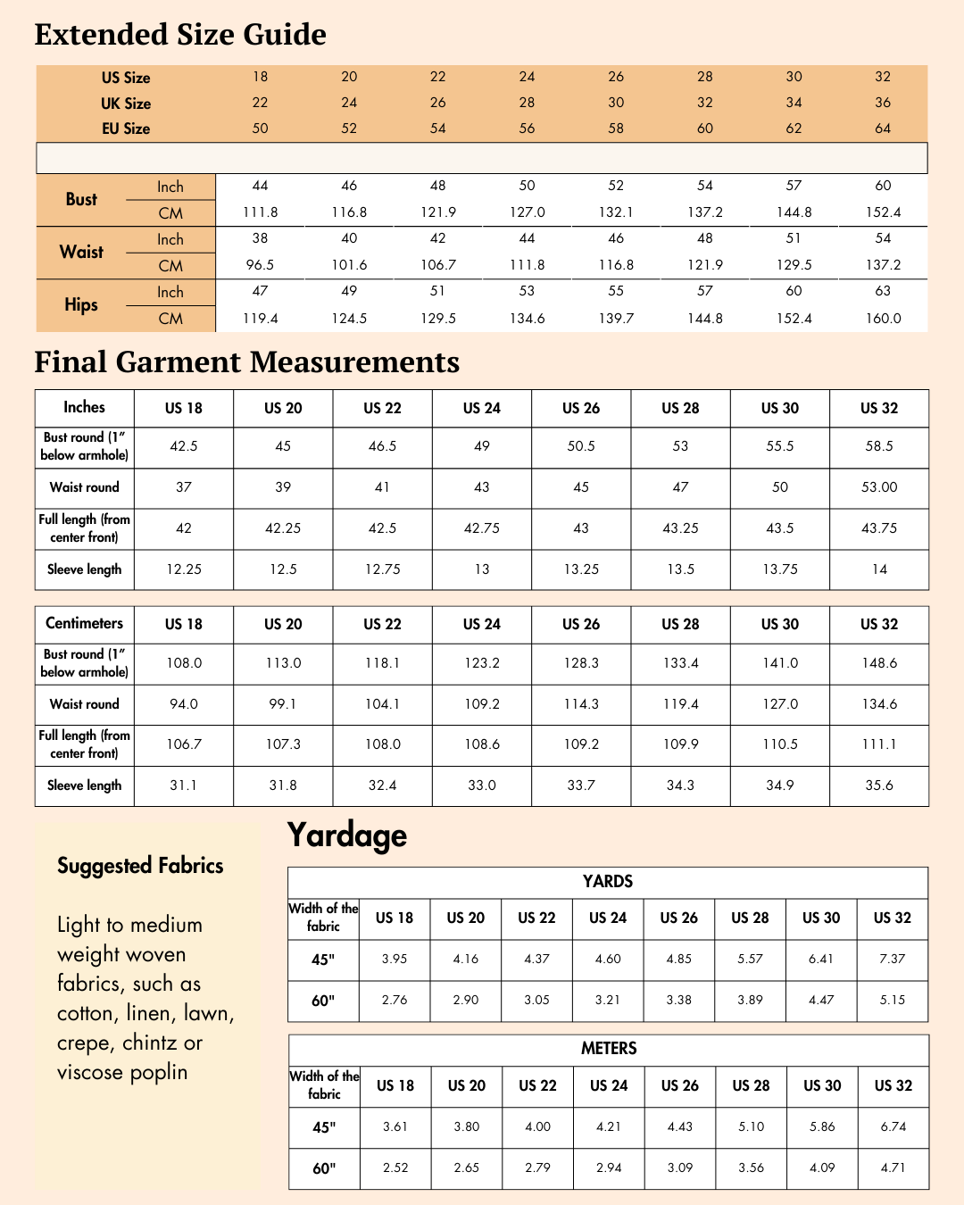 Milkmaid Dress Sewing Pattern 'Rosaline'