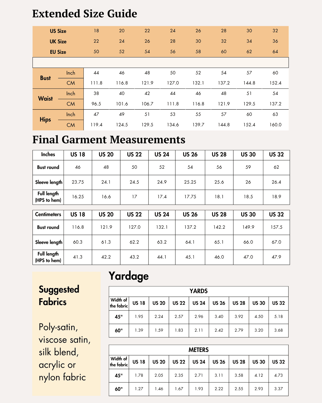 Extended size guide for women's sewing patterns including bust, waist, hips measurements in inches and centimeters