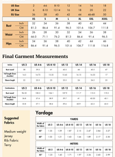 Size guide for the 'Rue' zip-up hoodie sewing pattern. Includes US, UK, and EU sizes with garment measurements and fabric recommendations.