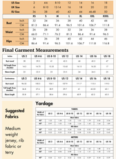 Hoodie Sewing Pattern 'Rue'