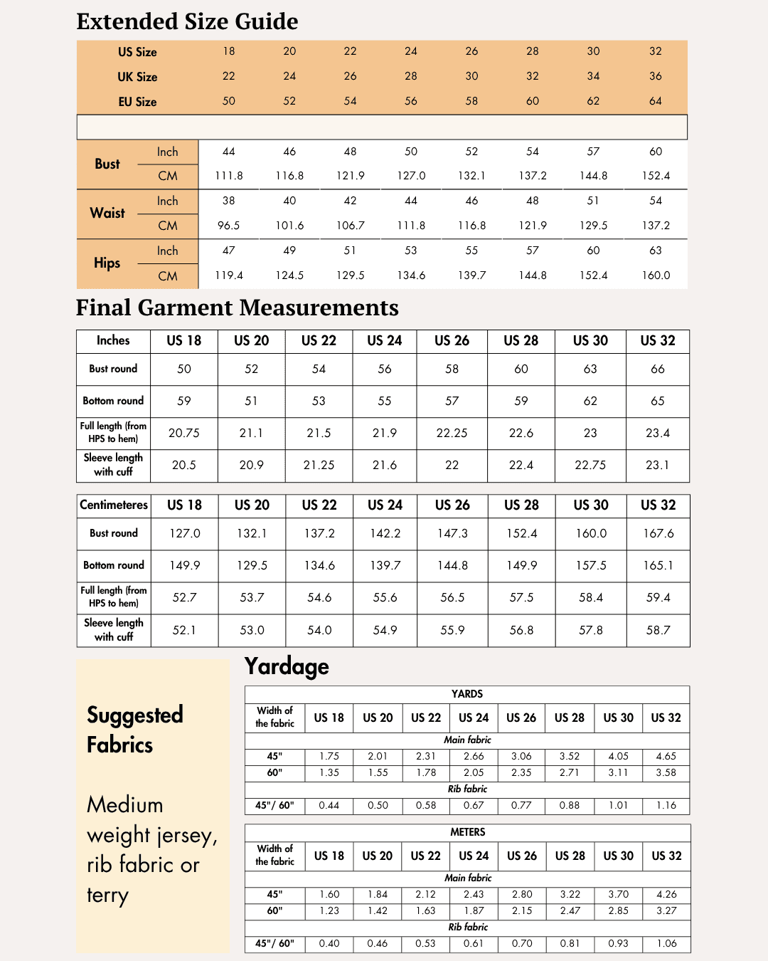 Extended size guide for women's clothing with bust, waist, hips measurements in inches and centimeters, including garment measurements for sewing patterns