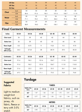 Size guide for men's T-shirt sewing pattern 'Ryan'. Includes US, UK, and EU sizes with chest, waist, and hip measurements.