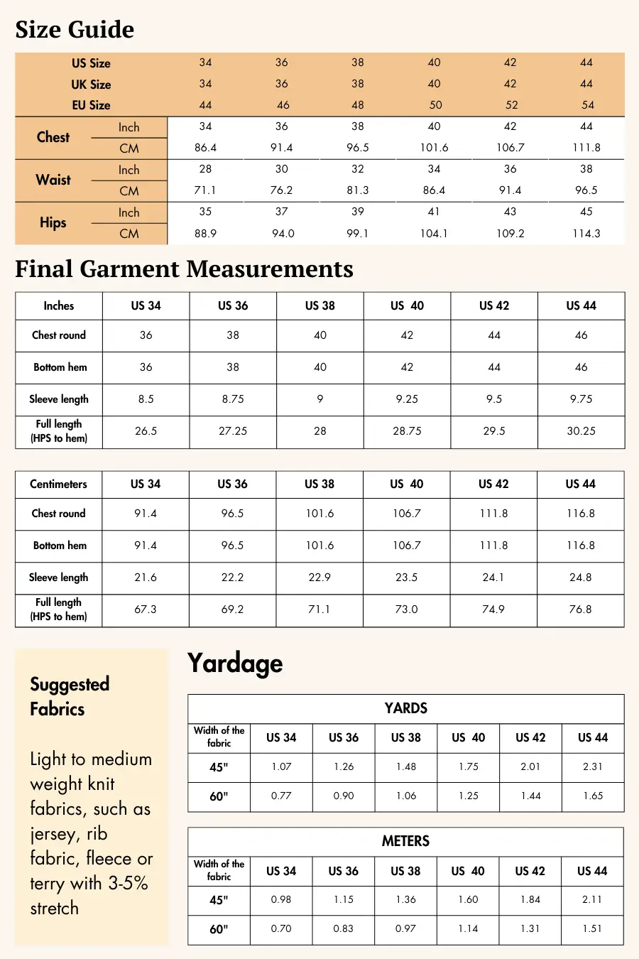 Size guide for men's T-shirt sewing pattern 'Ryan'. Includes US, UK, and EU sizes with chest, waist, and hip measurements.