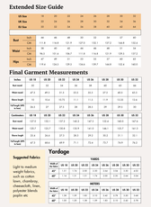 Extended size guide for women's sewing pattern with bust, waist, hips measurements in inches and centimeters