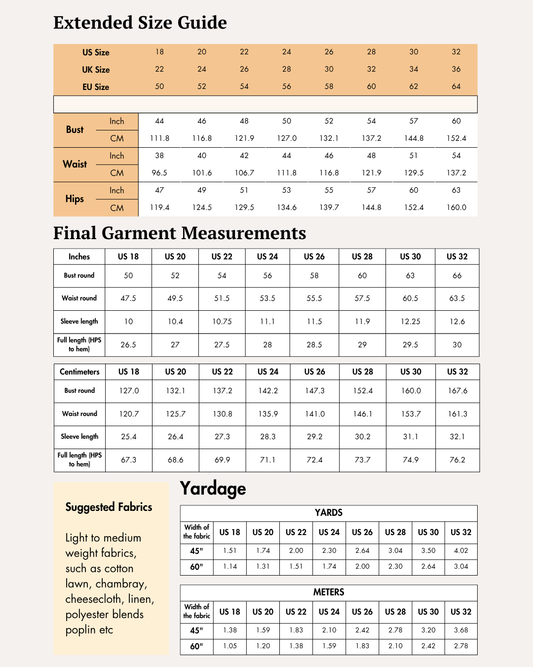 Extended size guide for women's sewing pattern with bust, waist, hips measurements in inches and centimeters