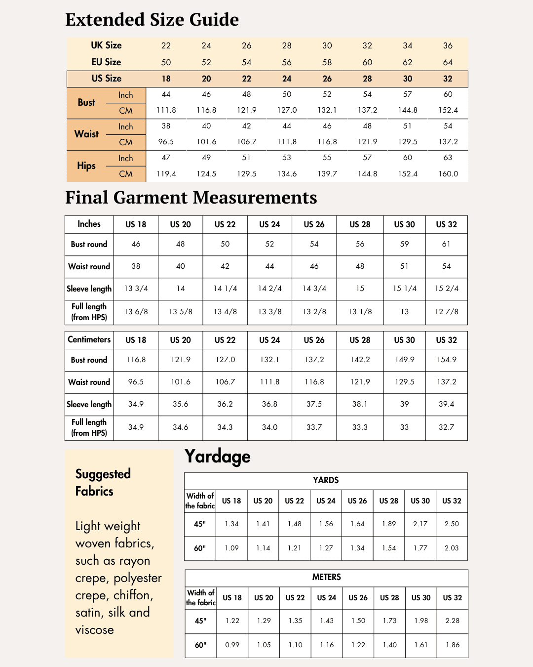 Extended size guide for women's puff sleeves ruched top sewing pattern 'Sallie' with bust, waist, and hip measurements in inches and centimeters