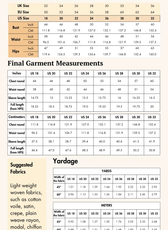 Cottagecore Top Sewing Pattern 'Samara'