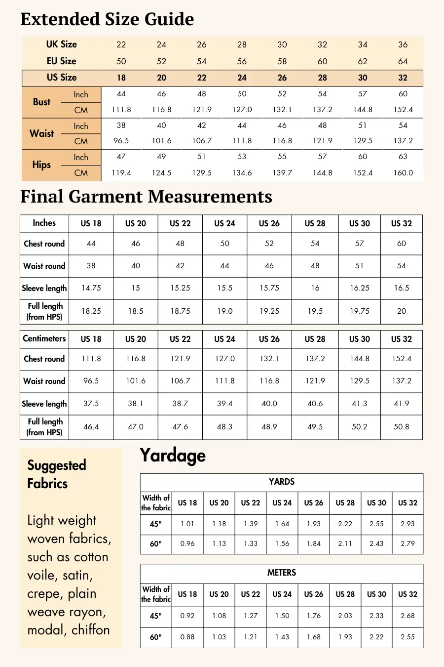 Cottagecore Top Sewing Pattern 'Samara'