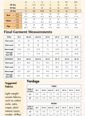 Cottagecore Top Sewing Pattern 'Samara'