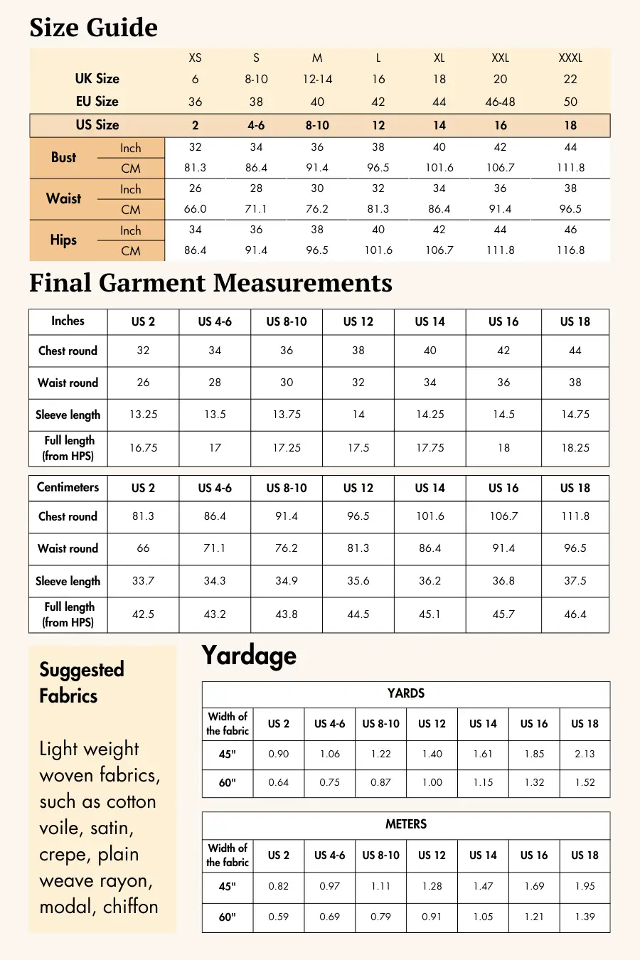 Cottagecore Top Sewing Pattern 'Samara'