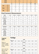 Size guide and fabric recommendations for the 'Raya' bomber jacket sewing pattern, including measurements and suggested materials.